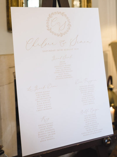 Rosa Table Plan